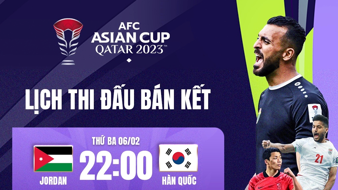 Lịch thi đấu và trực tiếp Asian Cup 2023 hôm nay 6/2 Hàn Quốc so tài Jordan